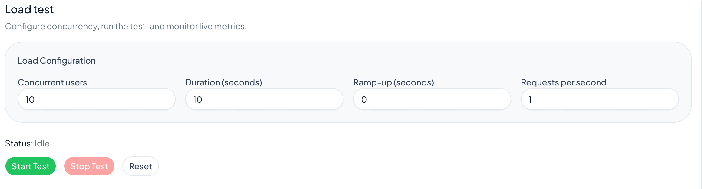 Load test controls showing status Idle with Start Test, Stop Test, and Reset buttons