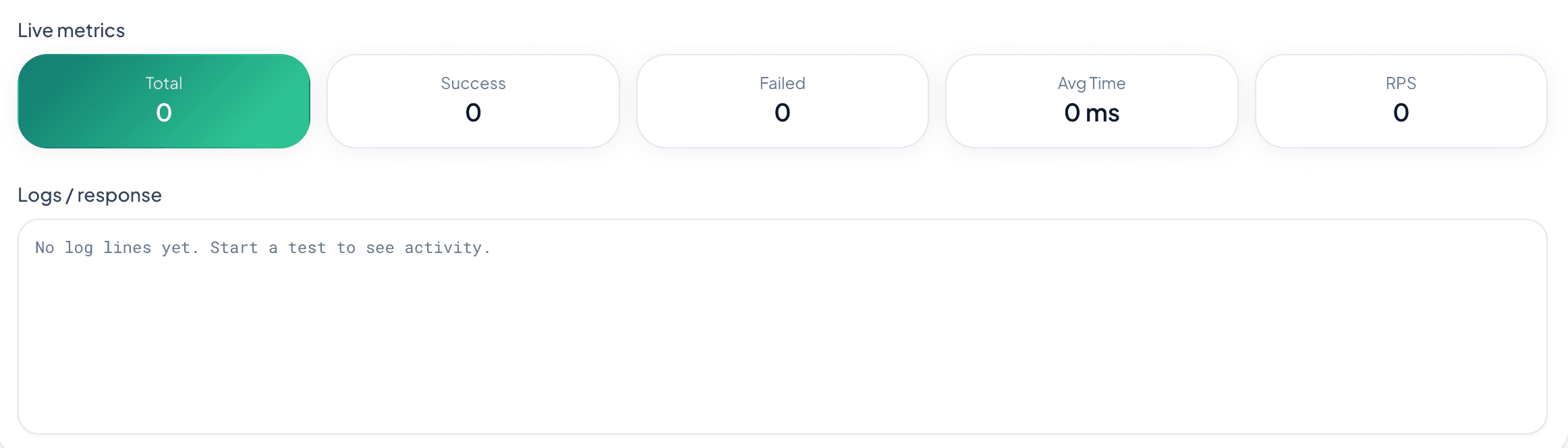 Live metrics cards showing Total, Success, Failed, Avg Time, and RPS